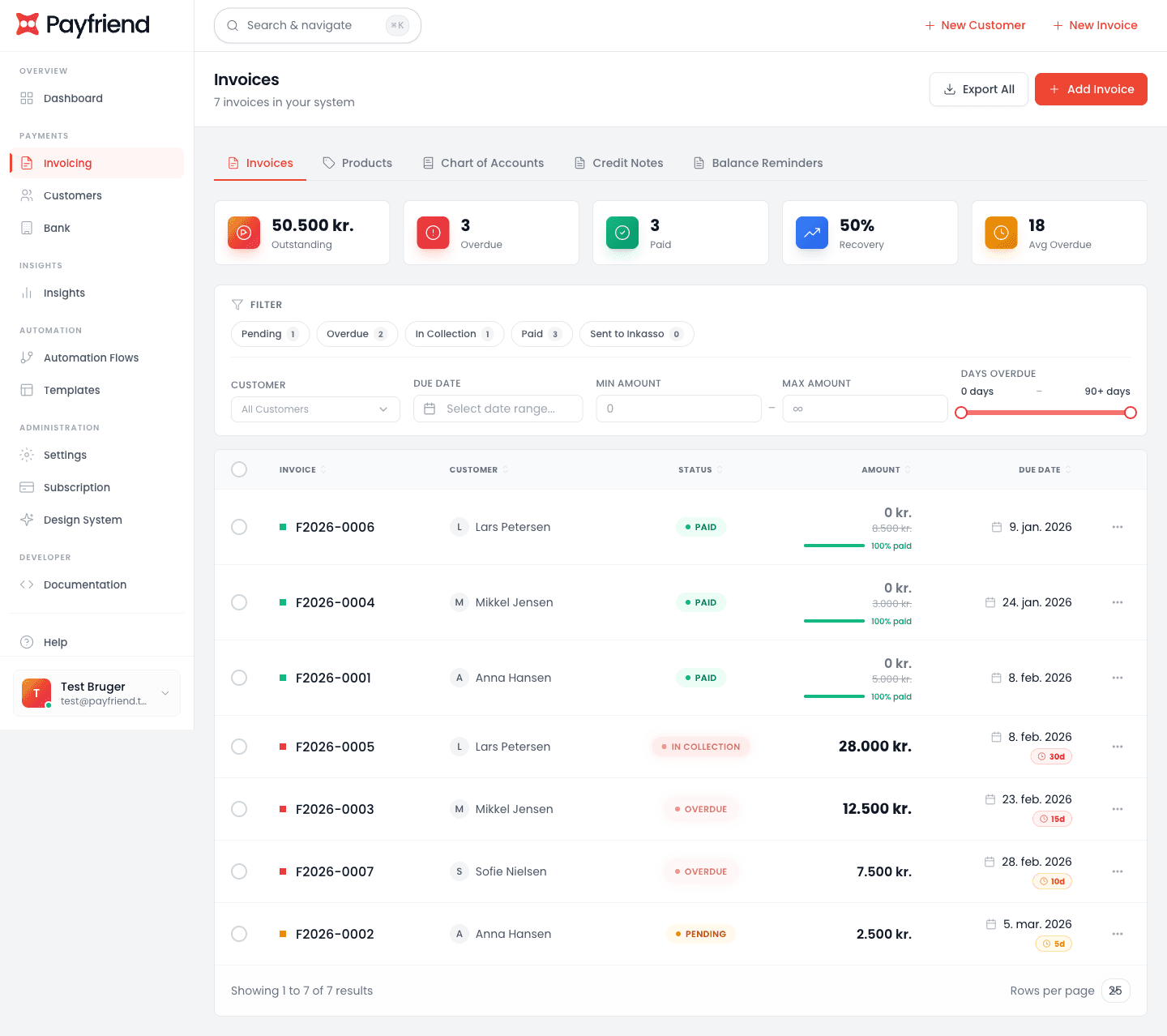 Fakturaoversigt i Payfriend