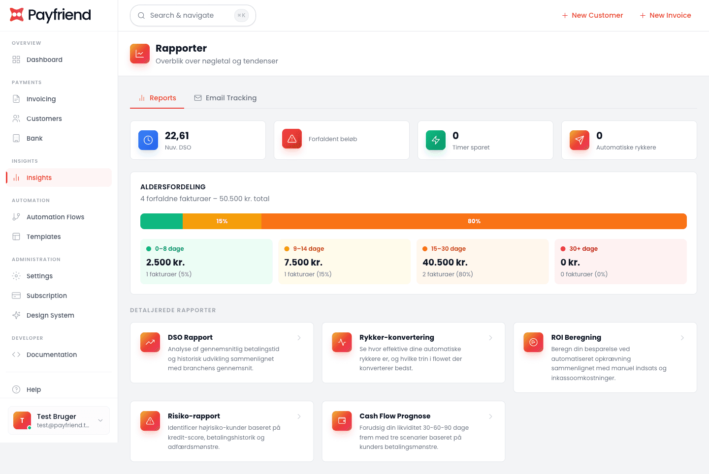 Payfriend rapporter og dashboards for sene betalinger og cash flow-overblik